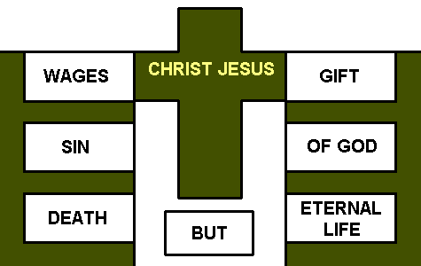 CHRIST JESUS Graphic